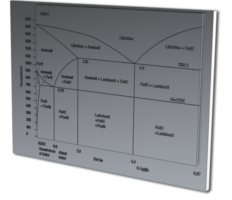 Struktura i karakteristika metalnih materijal