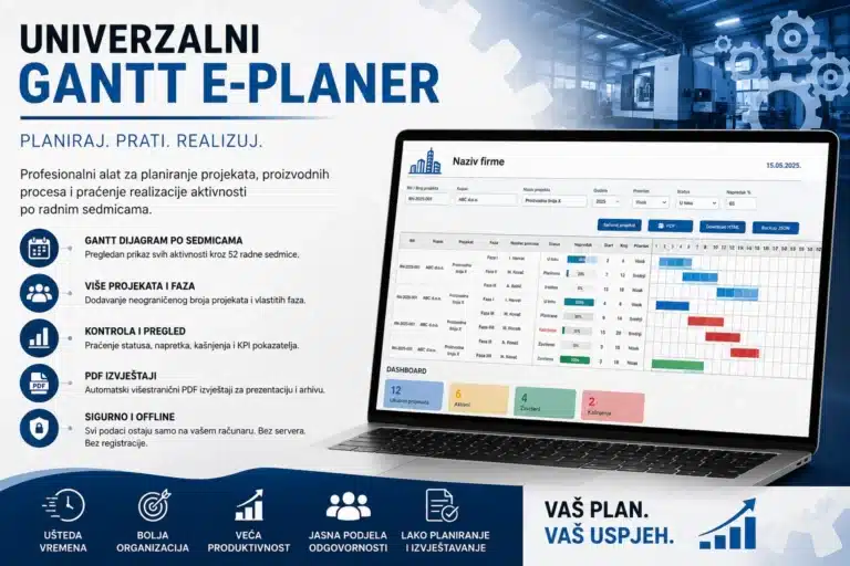 Termin plan proizvodnje i projekata